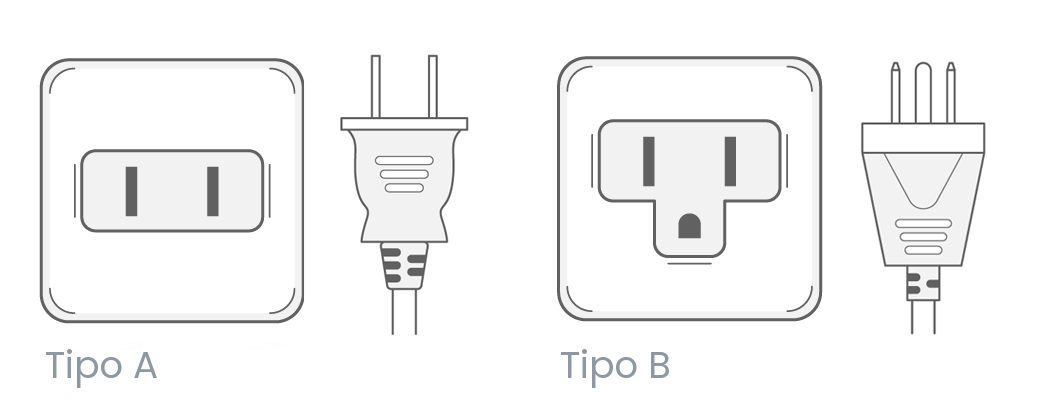 Panamá: Compruebe Los Enchufes Eléctricos | World-Power-Plugs.com