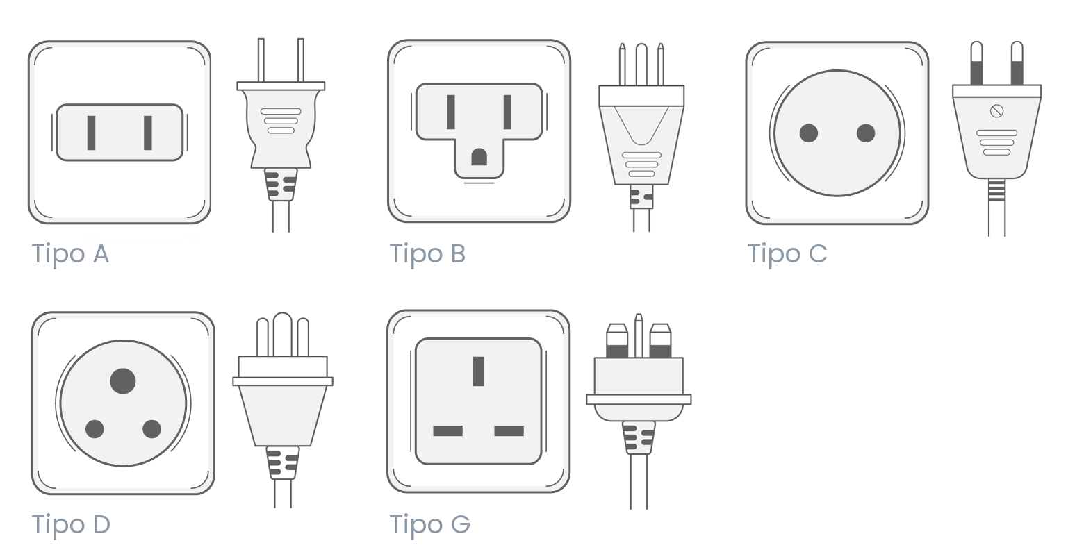 Comparaci n De Enchufes Entre Chile Y Vietnam World Power Plugs
