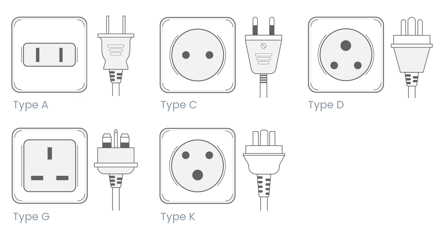 Electrical Plug Adapter Chart