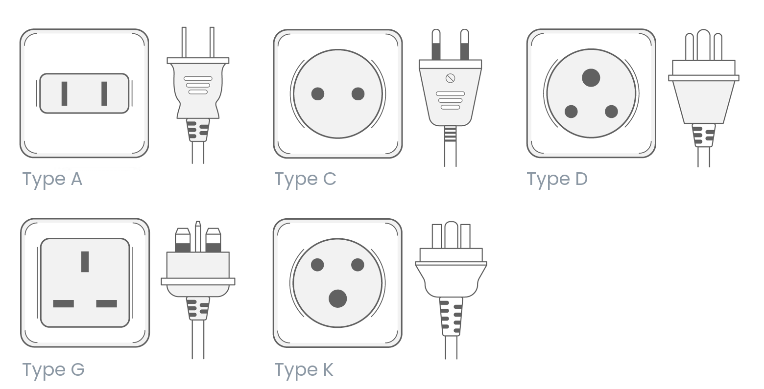 Bangladesh power plug outlet type C