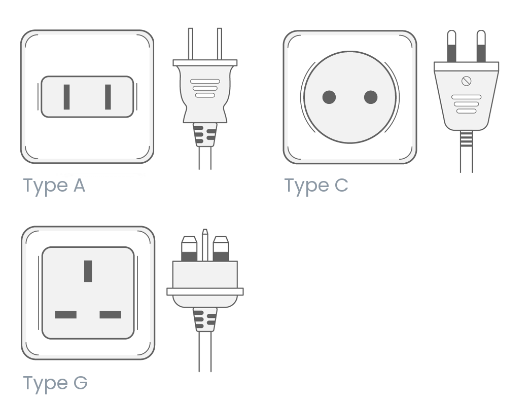 Cambodia power plug outlet type A