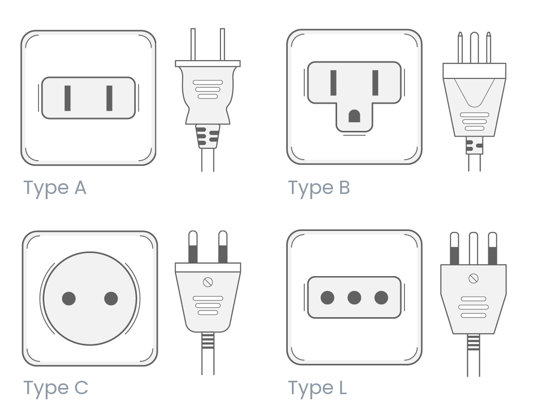 Cuba power plug outlet type C