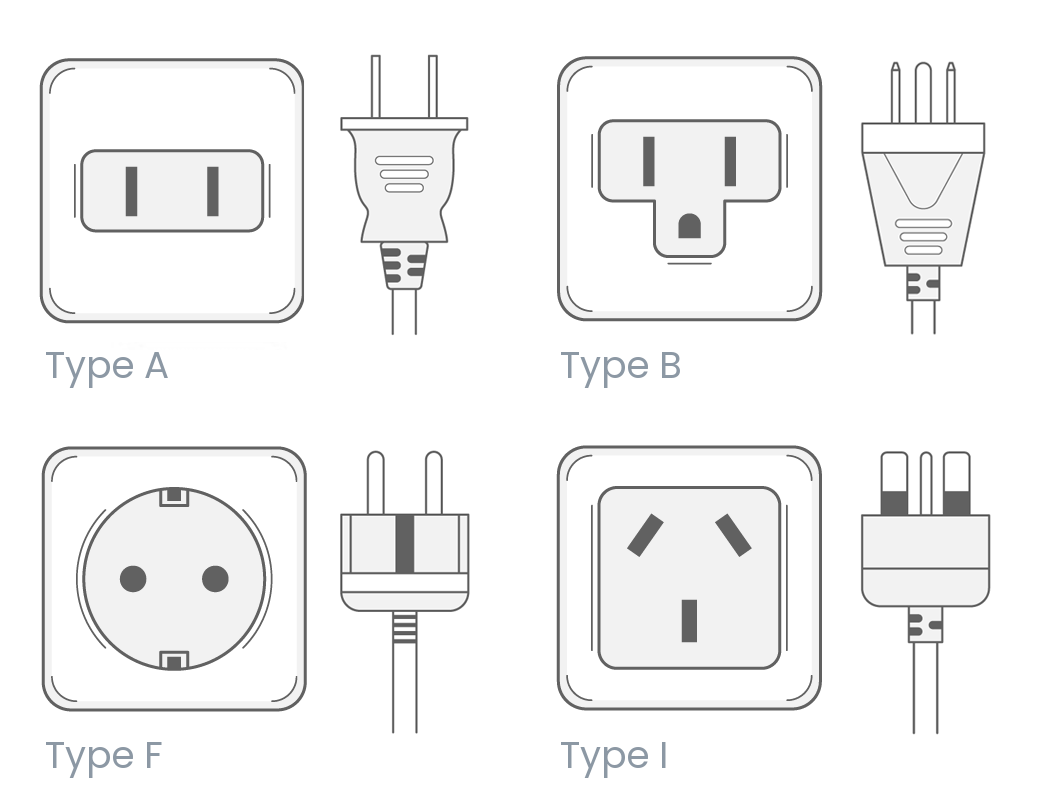 American Samoa electrical outlets and plug types