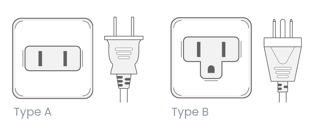 The Valley electrical outlets and plug types