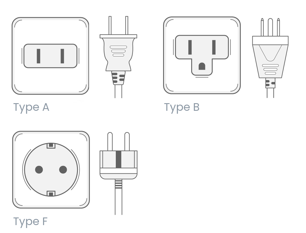 Oranjestad electrical outlets and plug types