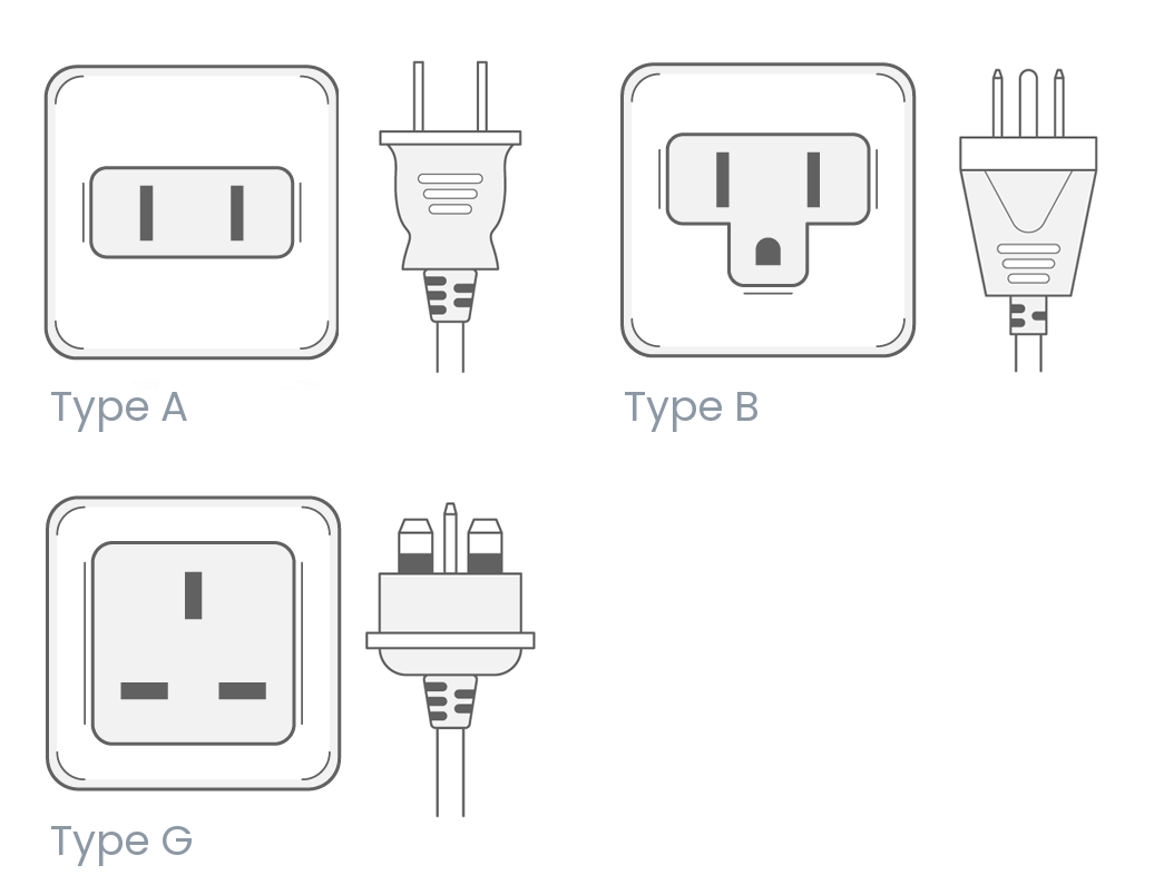 Belize electrical outlets and plug types