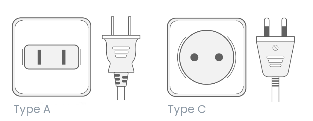 La Paz electrical outlets and plug types
