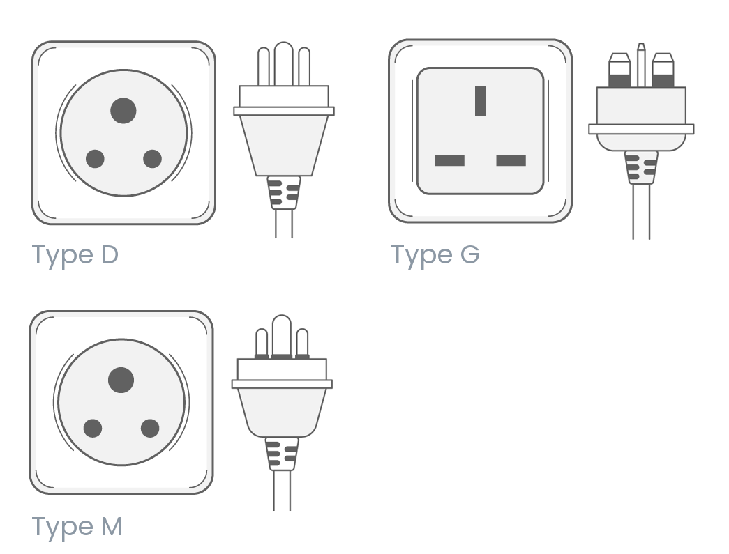 Botswana electrical outlets and plug types