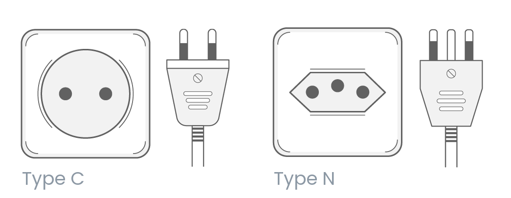 Brasília electrical outlets and plug types