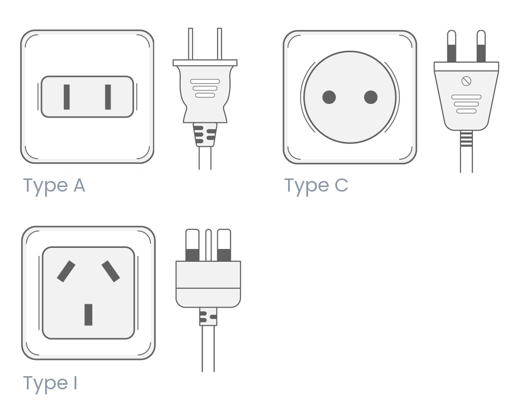 China electrical outlets and plug types