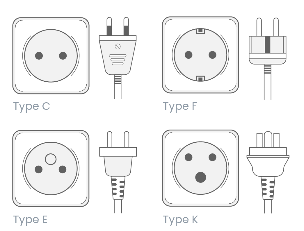 Denmark electrical outlets and plug types