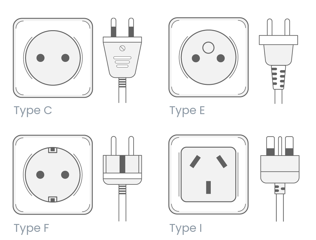 Díli electrical outlets and plug types