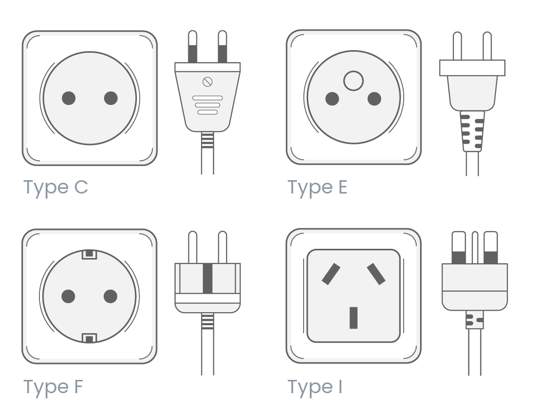 Asia Check Power Plugs Outlets And Sockets World Power Plugs