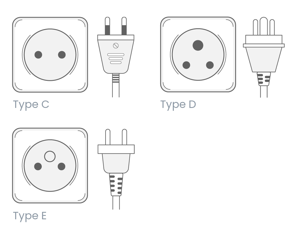 Cayenne electrical outlets and plug types