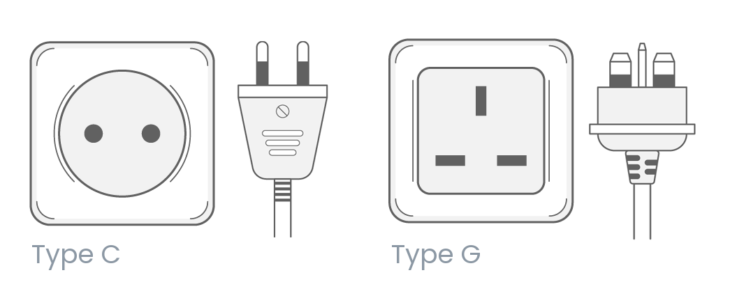 Gibraltar electrical outlets and plug types