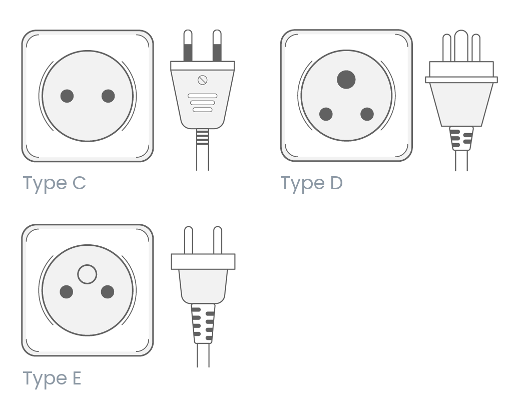 North America Check Power Plugs Outlets And Sockets World Power 