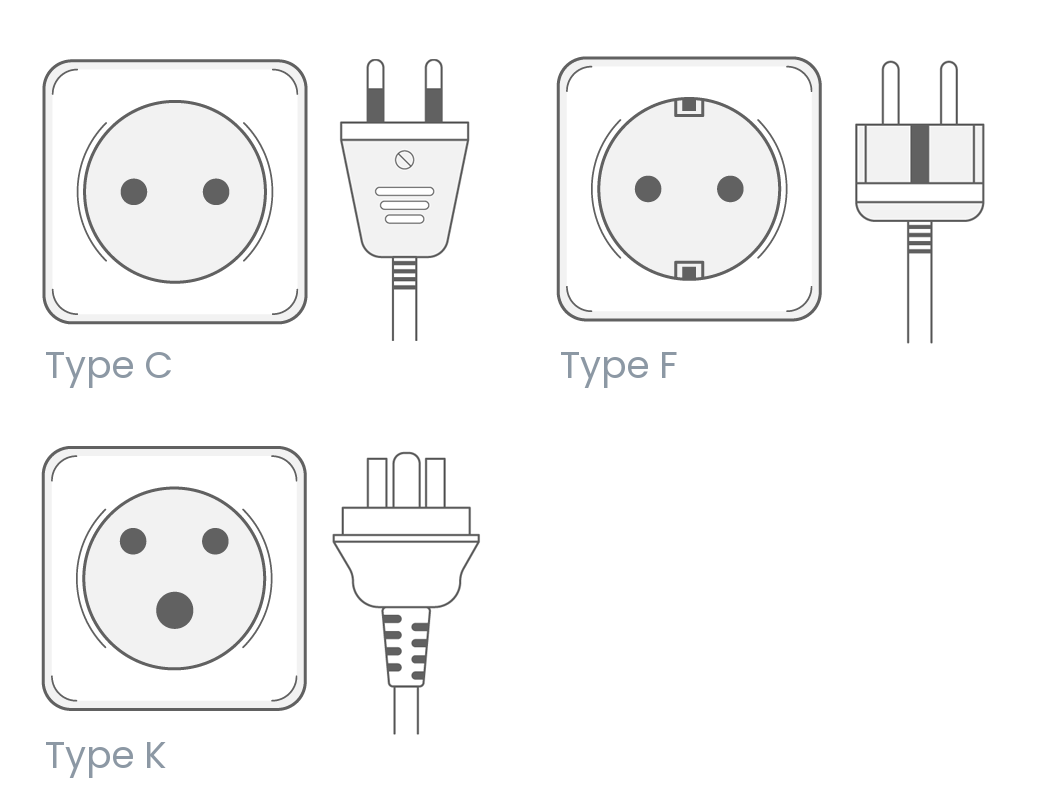 Conakry electrical outlets and plug types