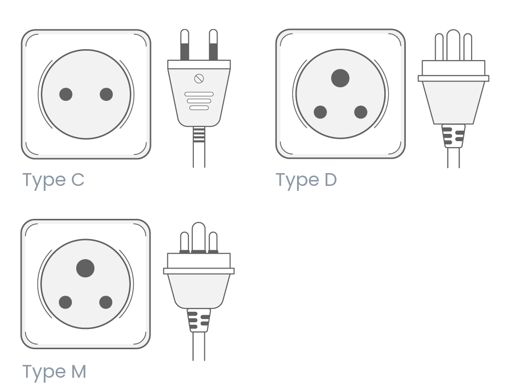India electrical outlets and plug types