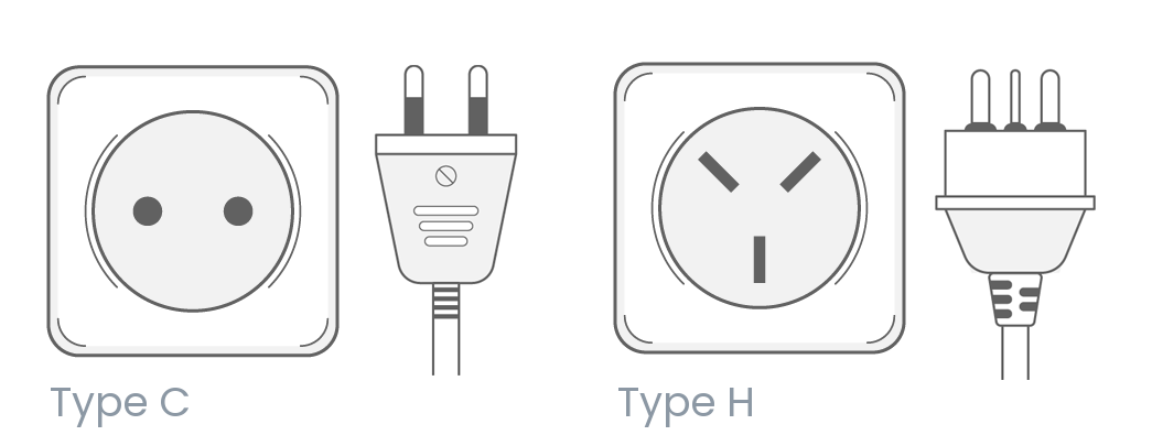 Jerusalem electrical outlets and plug types
