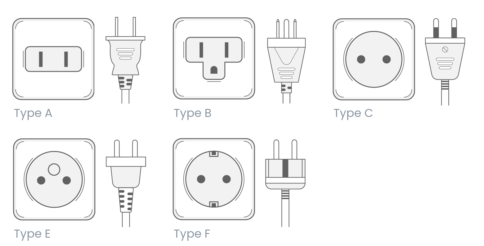 Laos electrical outlets and plug types