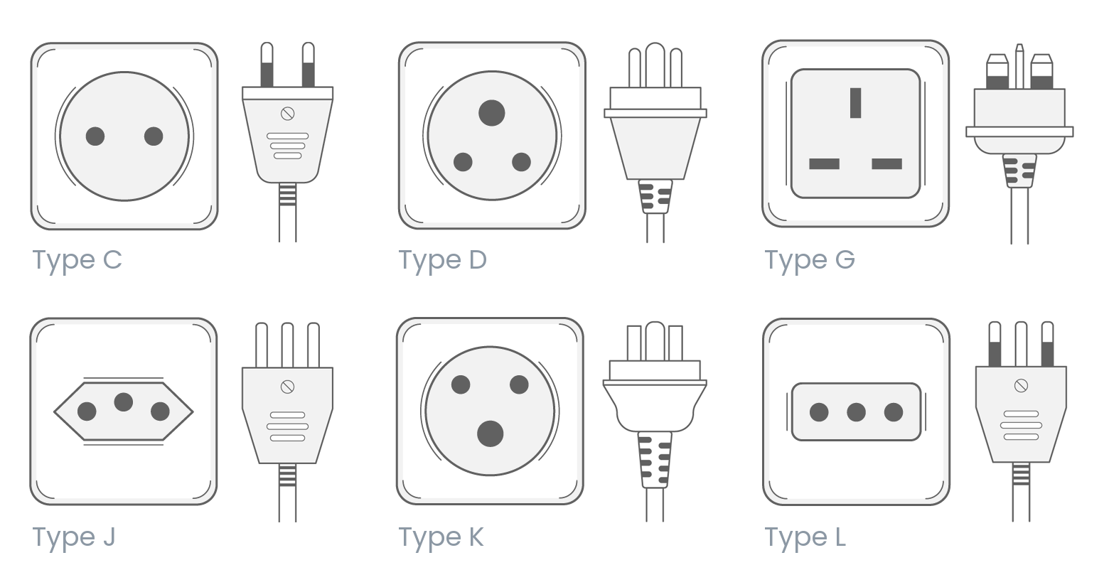 Malé electrical outlets and plug types