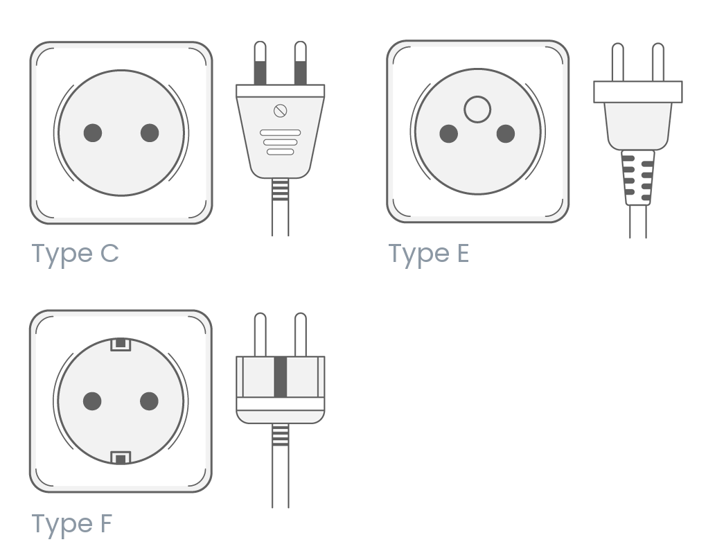 Monaco-Ville electrical outlets and plug types