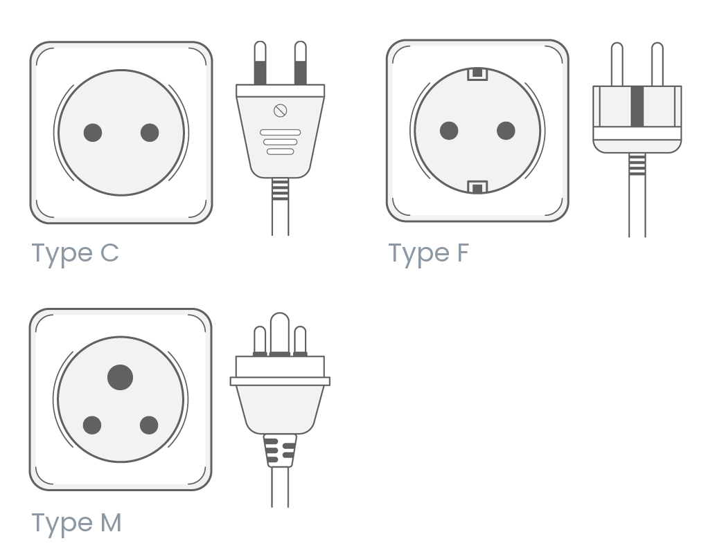 Mozambique electrical outlets and plug types