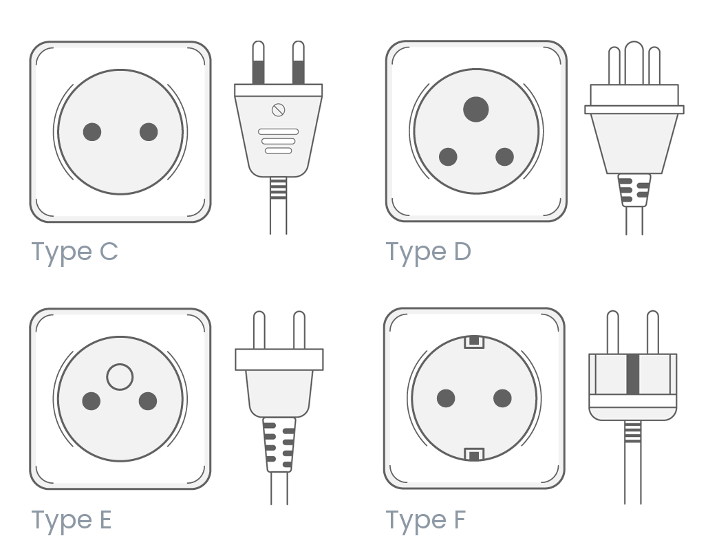 Niamey electrical outlets and plug types