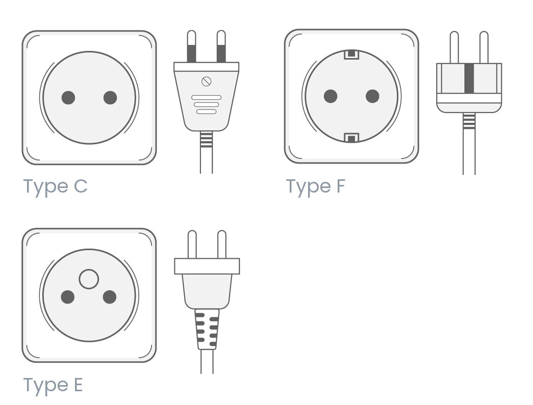 Saint Martin electrical outlets and plug types