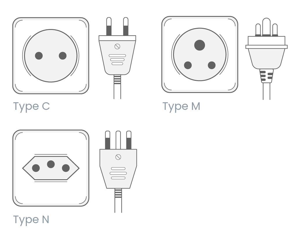 South Africa electrical outlets and plug types