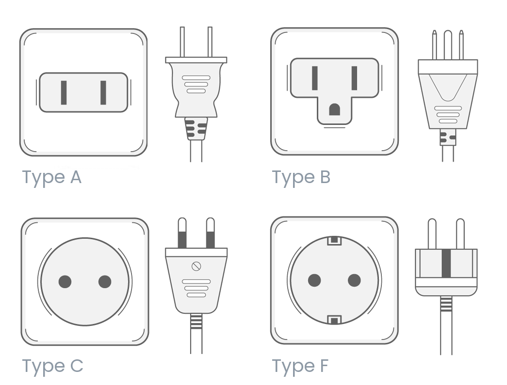 Suriname electrical outlets and plug types