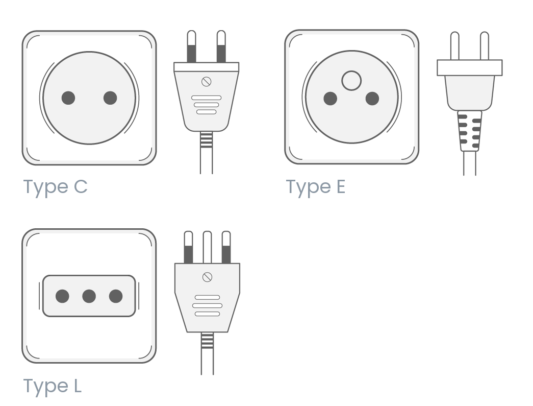Syria electrical outlets and plug types