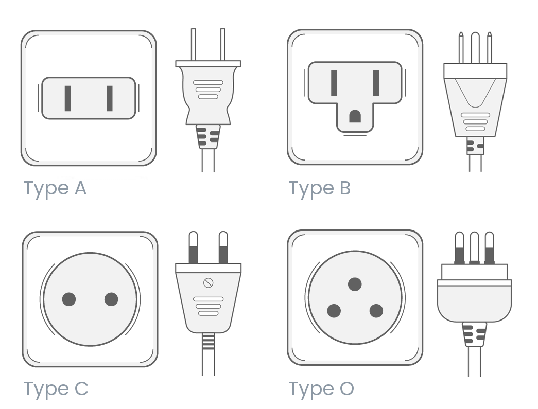 Thailand electrical outlets and plug types