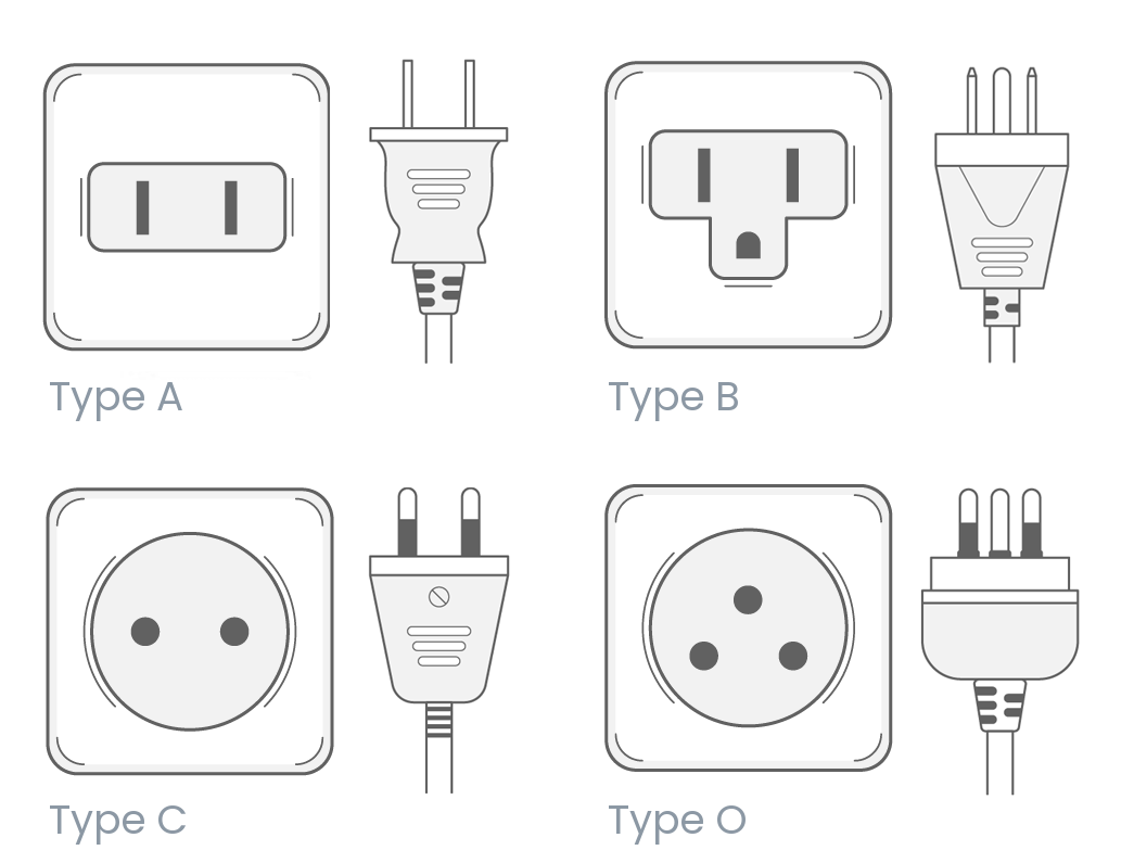 Asia Check Power Plugs Outlets And Sockets World Power Plugs