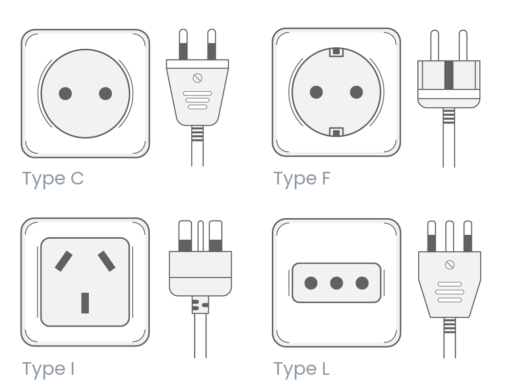 Montevideo electrical outlets and plug types