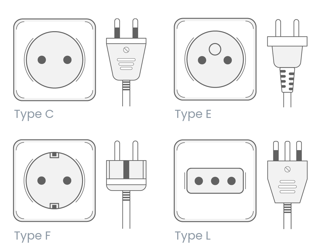 Ethiopia type C plug