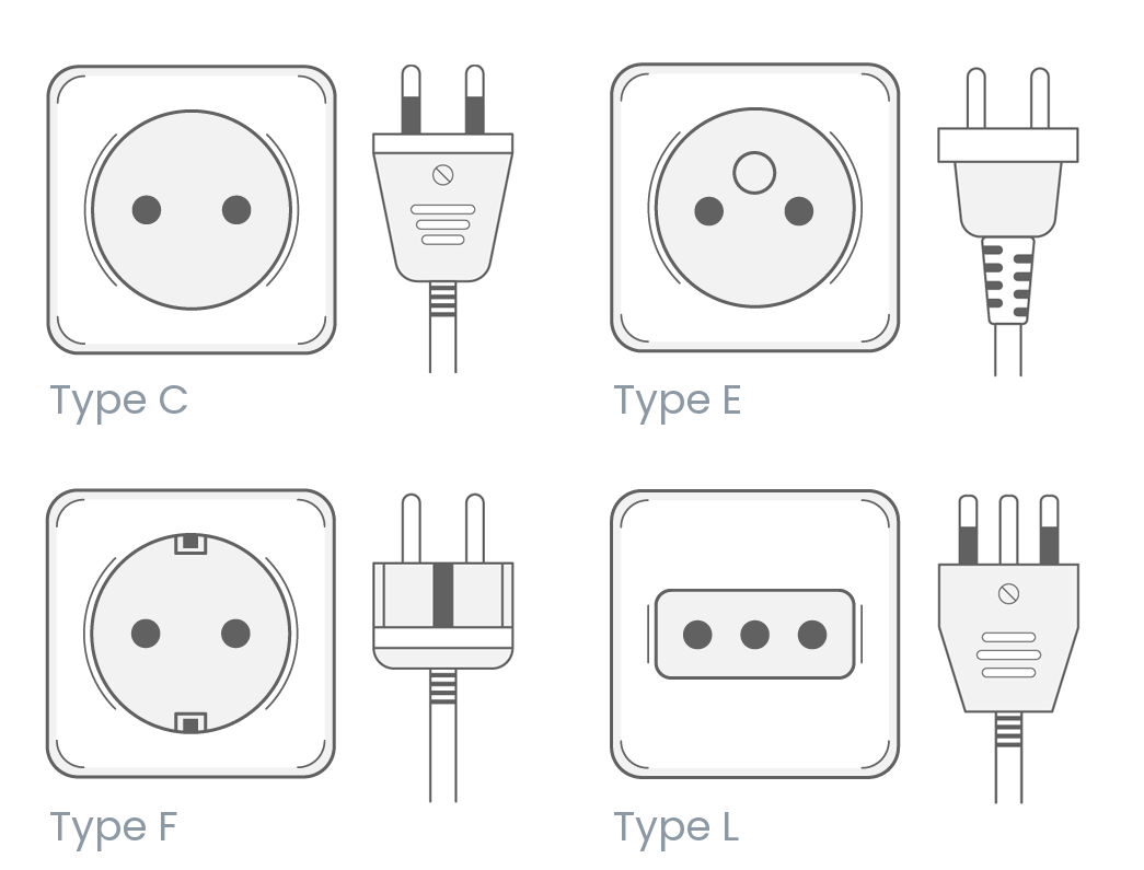 Ethiopia power plug outlet type L