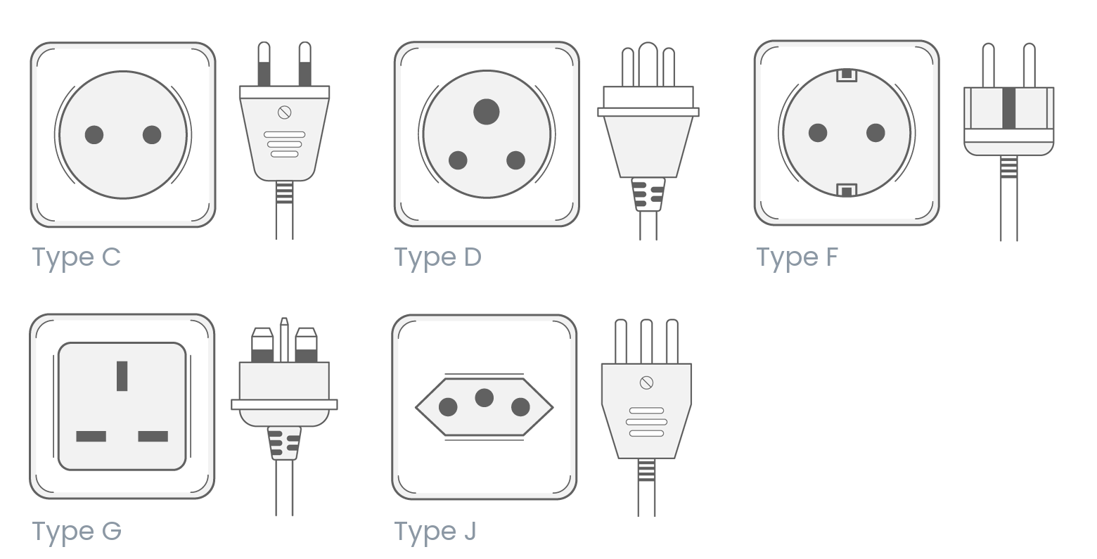 Jordan power plug outlet type C