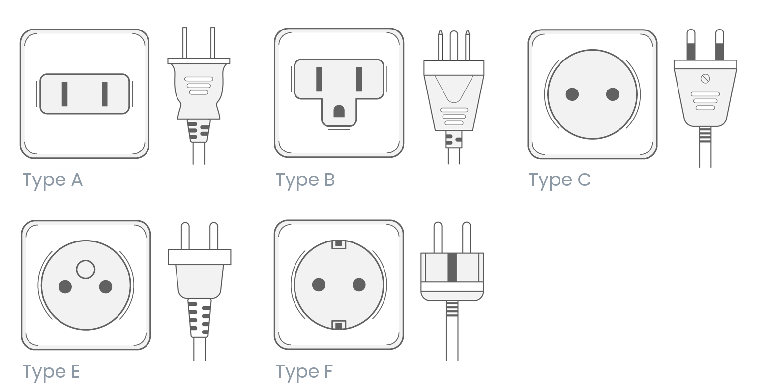 Laos type F plug