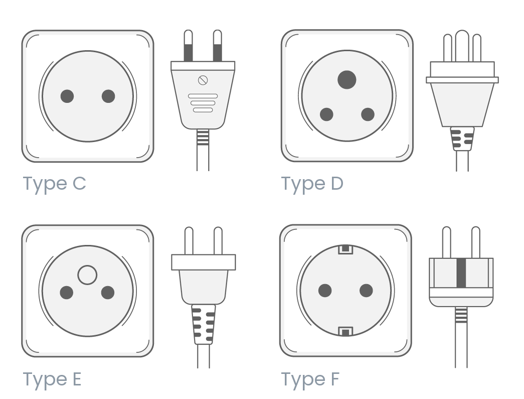 Niger type D plug