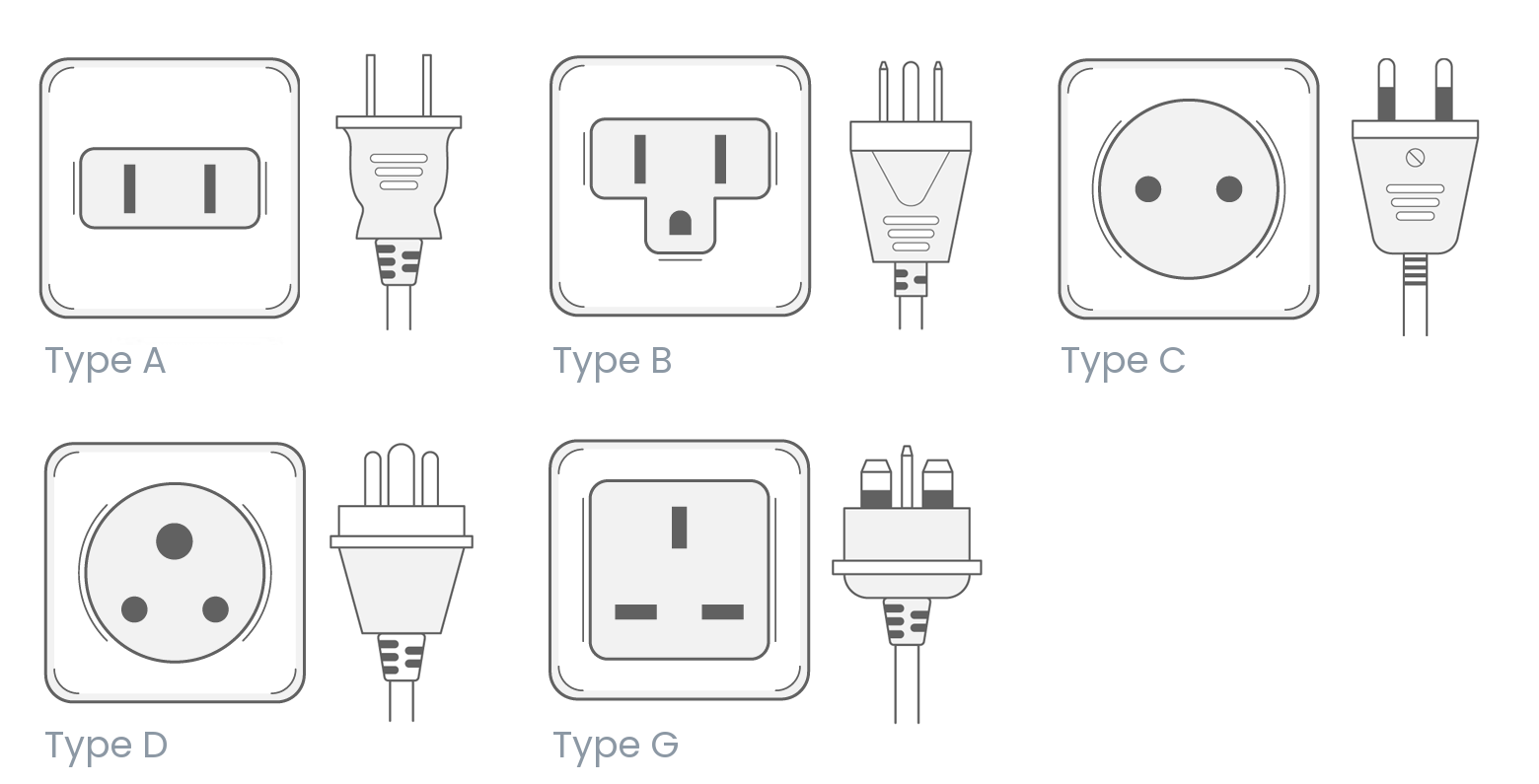 Vietnam power plug outlet type C