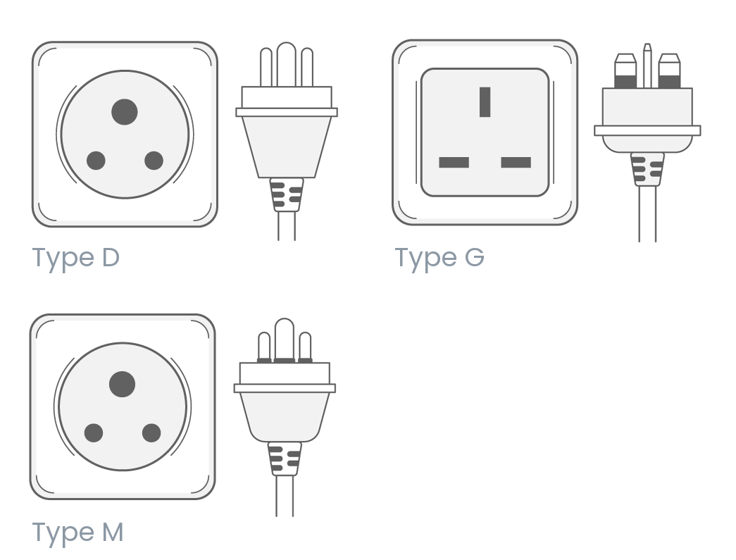 Botswana type M plug