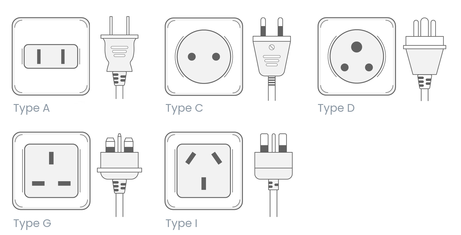 Myanmar-Birma type G plug