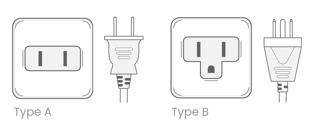 Palau type A plug