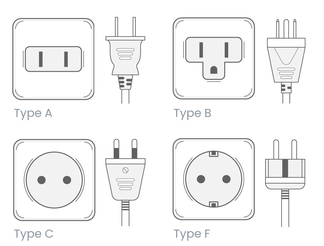 Suriname type C plug